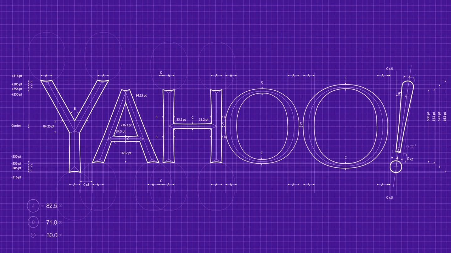 Do You Like The New ‘Yahoo!’ Logo?